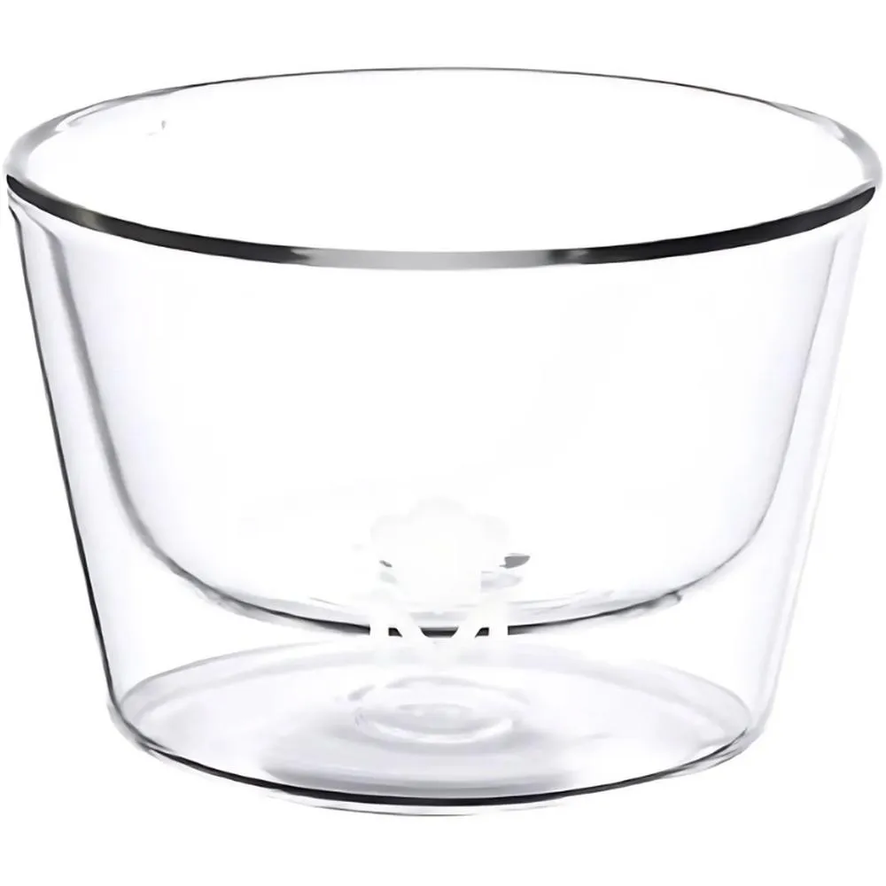 Bol en Verre Borosilicaté Masterpro 360ml